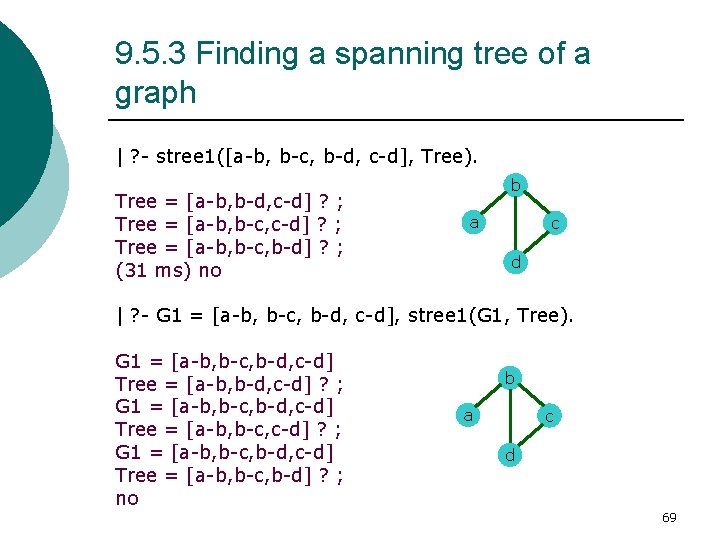 9. 5. 3 Finding a spanning tree of a graph | ? - stree