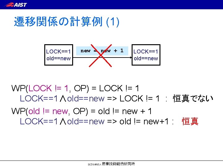 遷移関係の計算例 (1) LOCK==1 old==new = new + 1 LOCK==1 old==new WP(LOCK != 1, OP)