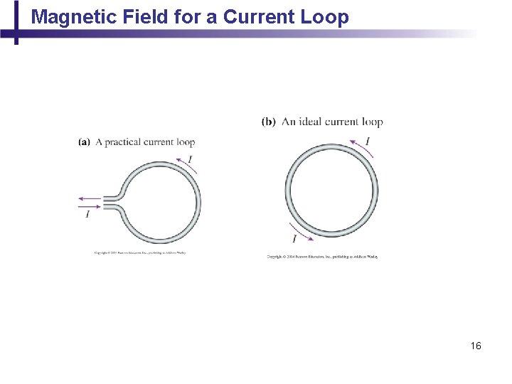 Magnetic Field for a Current Loop 16 