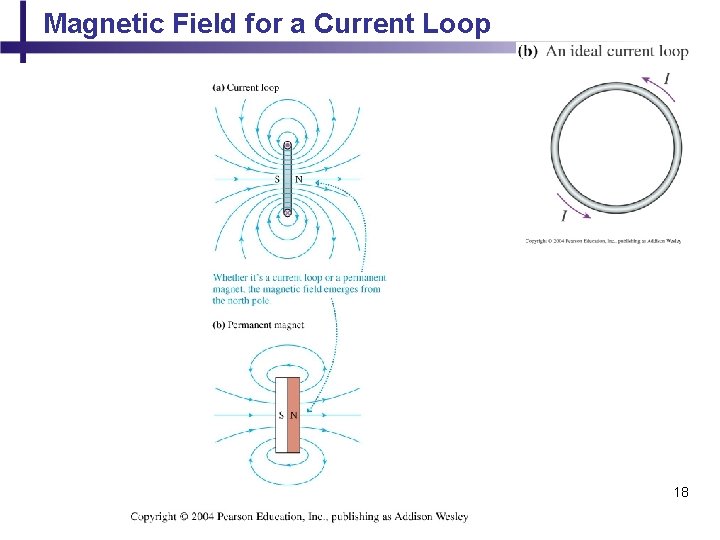 Magnetic Field for a Current Loop 18 