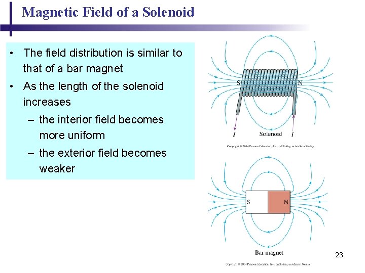 Magnetic Field of a Solenoid • The field distribution is similar to that of