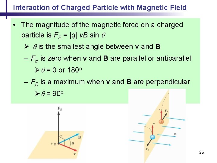 Interaction of Charged Particle with Magnetic Field • The magnitude of the magnetic force