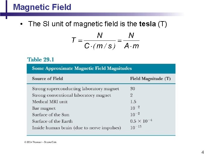 Magnetic Field • The SI unit of magnetic field is the tesla (T) 4