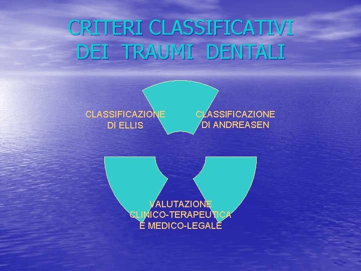 CRITERI CLASSIFICATIVI DEI TRAUMI DENTALI CLASSIFICAZIONE DI ELLIS CLASSIFICAZIONE DI ANDREASEN VALUTAZIONE CLINICO-TERAPEUTICA E