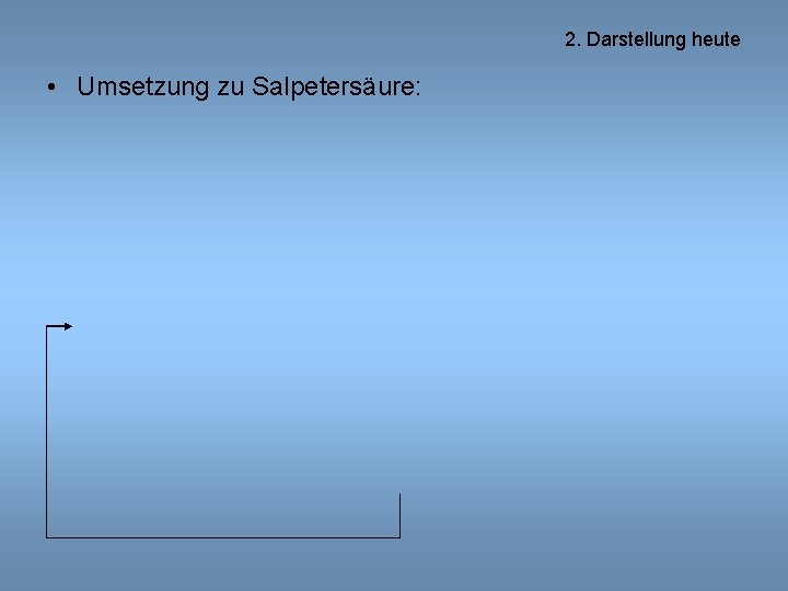 2. Darstellung heute • Umsetzung zu Salpetersäure: 