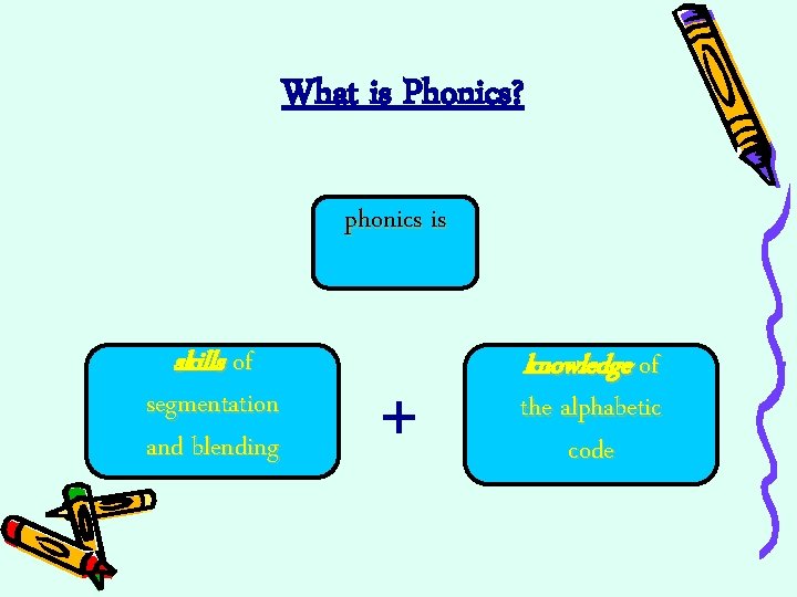 What is Phonics? phonics is skills of segmentation and blending + knowledge of the