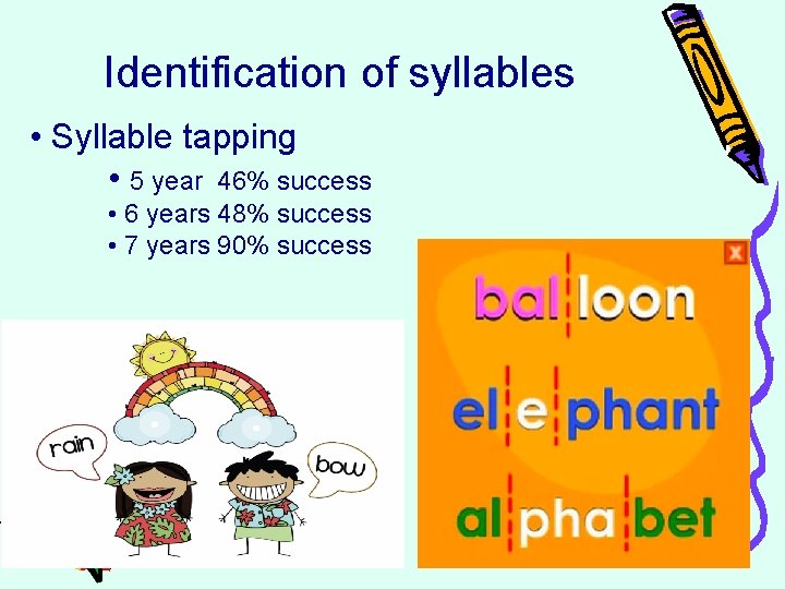 Identification of syllables • Syllable tapping • 5 year 46% success • 6 years