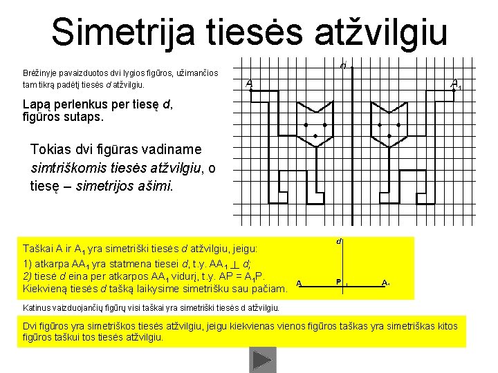Simetrija tiesės atžvilgiu Brėžinyje pavaizduotos dvi lygios figūros, užimančios tam tikrą padėtį tiesės d