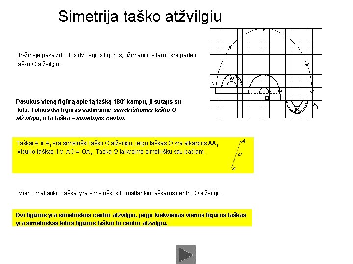 Simetrija taško atžvilgiu Brėžinyje pavaizduotos dvi lygios figūros, užimančios tam tikrą padėtį taško O