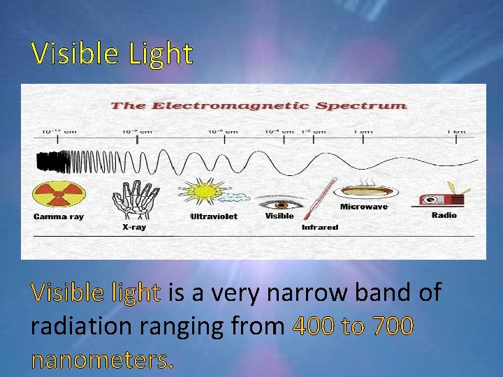 Visible Light Visible light is a very narrow band of radiation ranging from 400