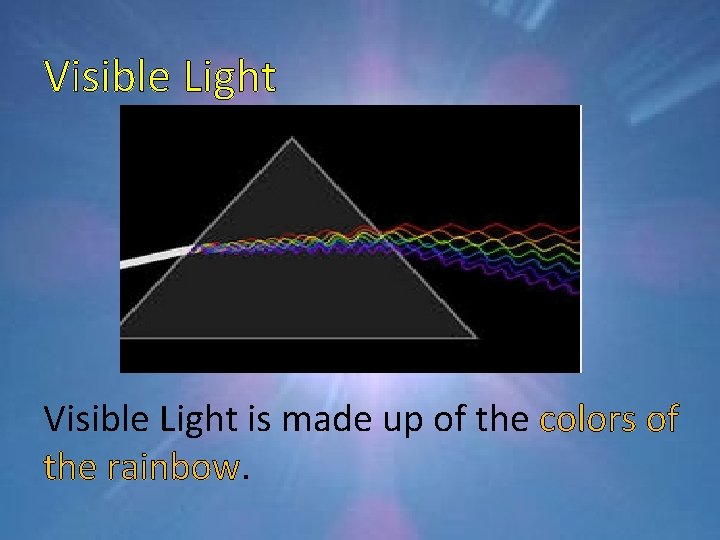 Visible Light is made up of the colors of the rainbow. 