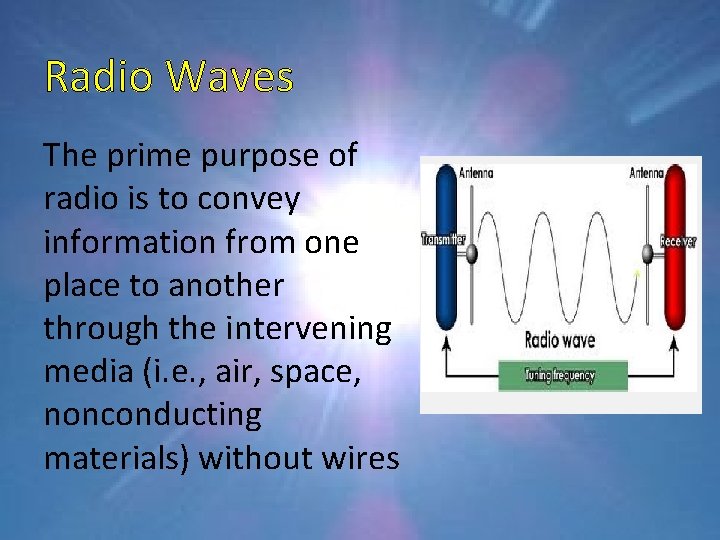 Radio Waves The prime purpose of radio is to convey information from one place