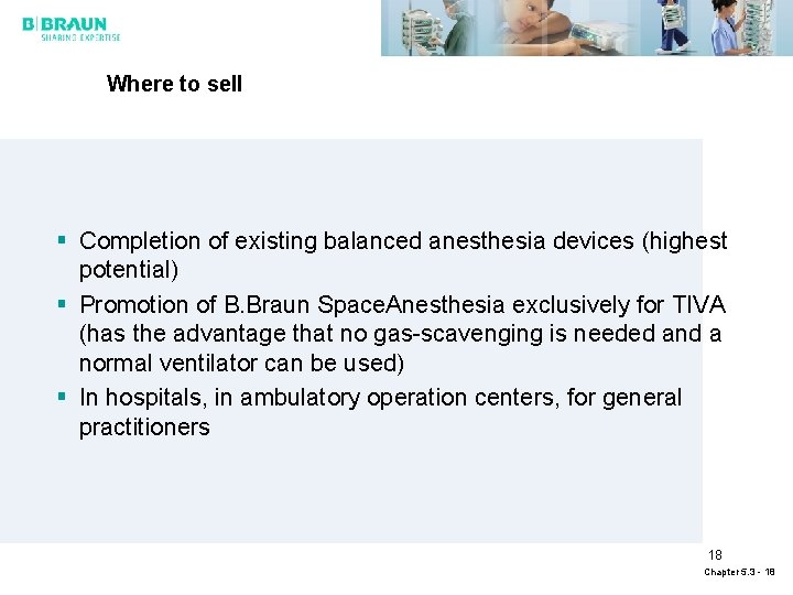 B Braun Space Control Product details Overview Variants