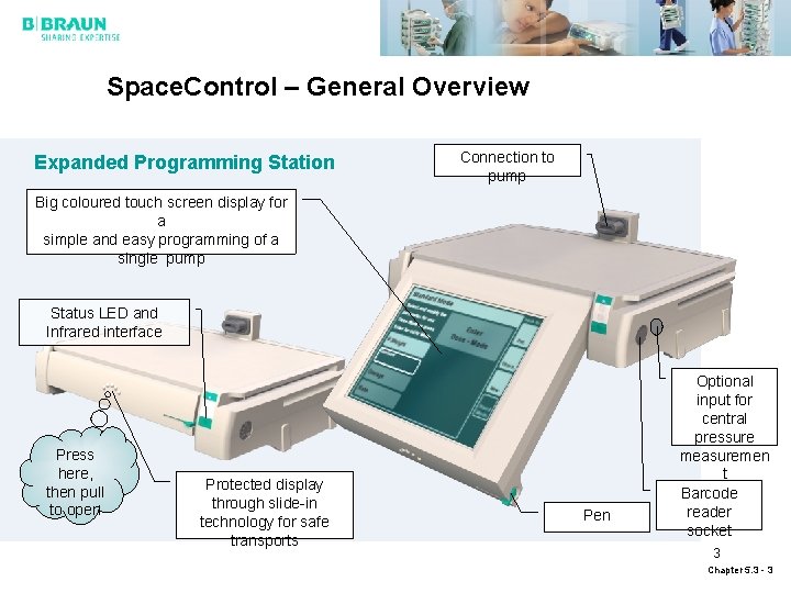 B Braun Space Control Product details Overview Variants