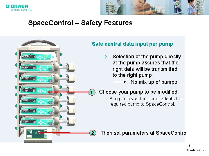 B Braun Space Control Product details Overview Variants