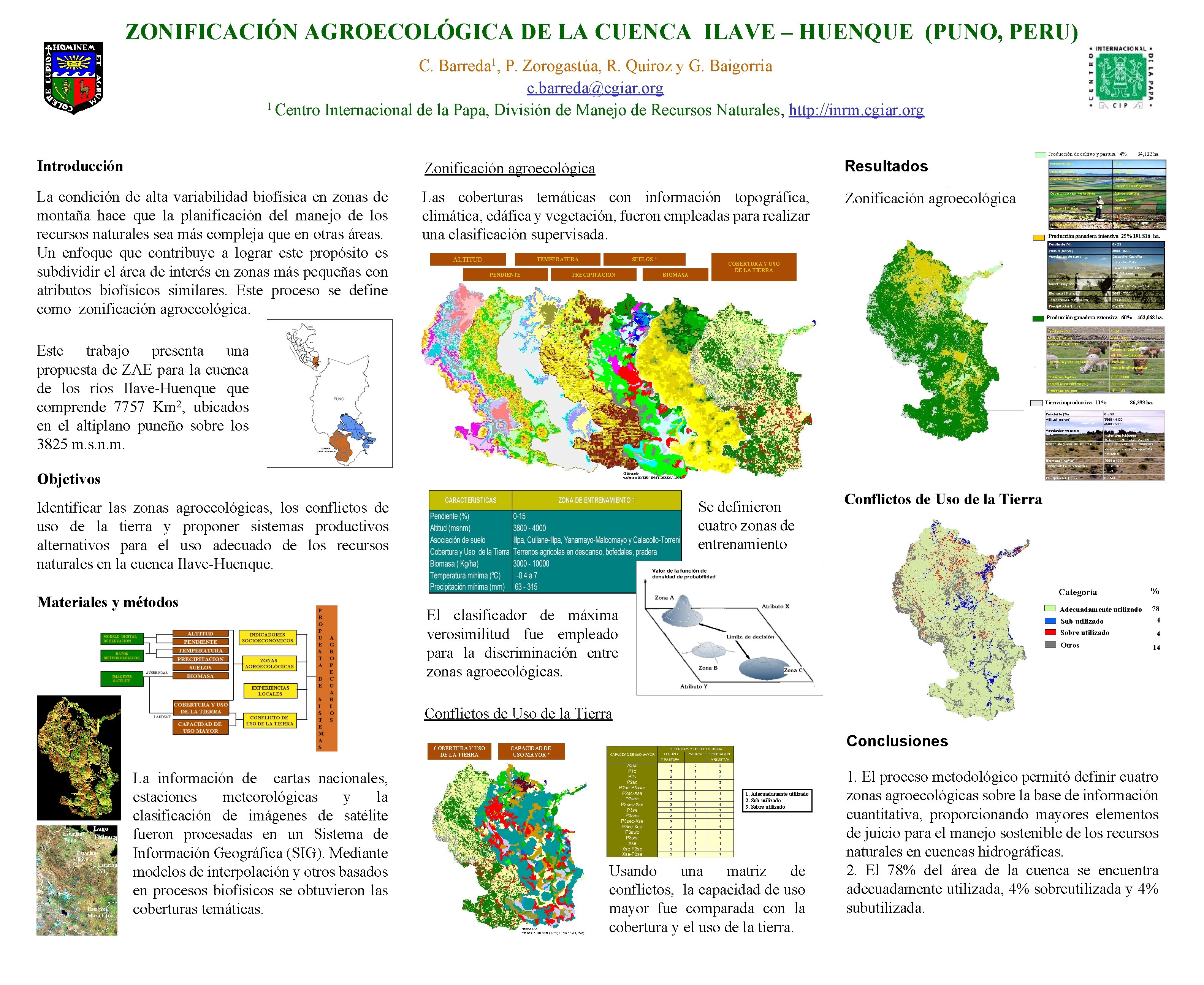 ZONIFICACIÓN AGROECOLÓGICA DE LA CUENCA ILAVE – HUENQUE (PUNO, PERU) C. Barreda 1, P.