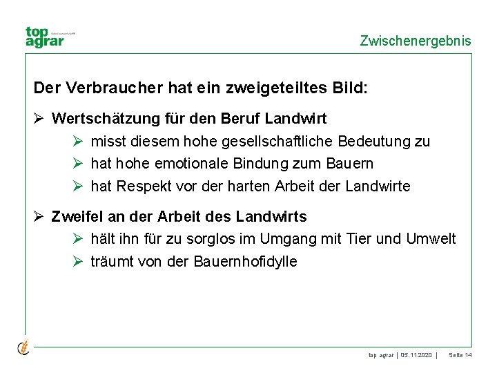 Zwischenergebnis Der Verbraucher hat ein zweigeteiltes Bild: Ø Wertschätzung für den Beruf Landwirt Ø