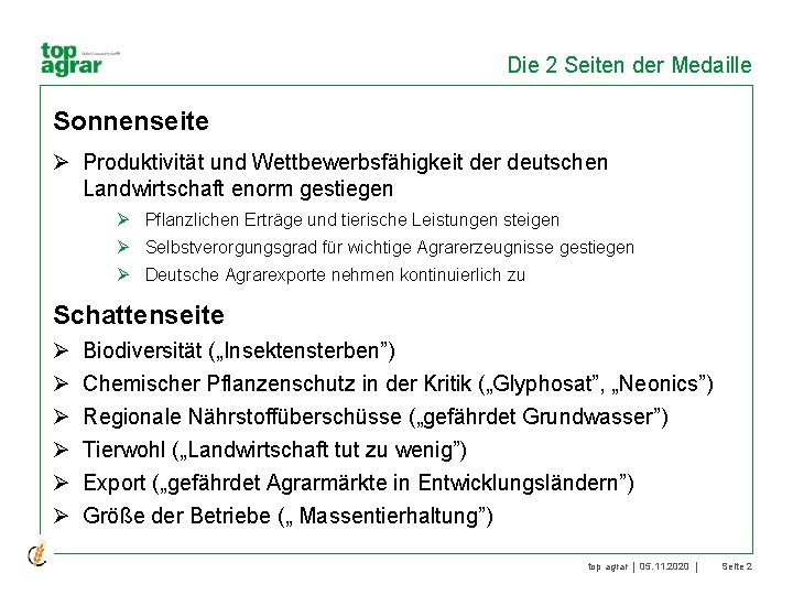 Die 2 Seiten der Medaille Sonnenseite Ø Produktivität und Wettbewerbsfähigkeit der deutschen Landwirtschaft enorm