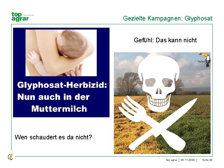 Gezielte Kampagnen: Glyphosat Gefühl: Das kann nicht gesund sein Wen schaudert es da nicht?