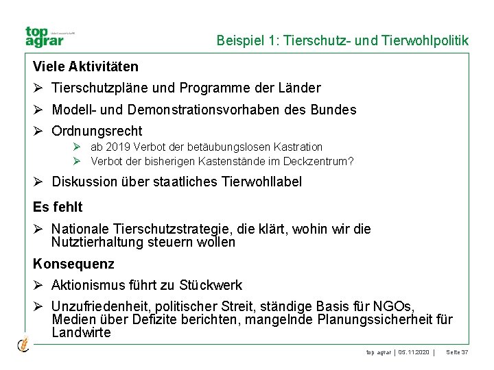 Beispiel 1: Tierschutz- und Tierwohlpolitik Viele Aktivitäten Ø Tierschutzpläne und Programme der Länder Ø