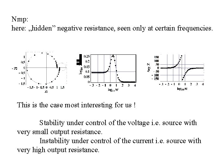 Nmp: here: „hidden” negative resistance, seen only at certain frequencies. This is the case