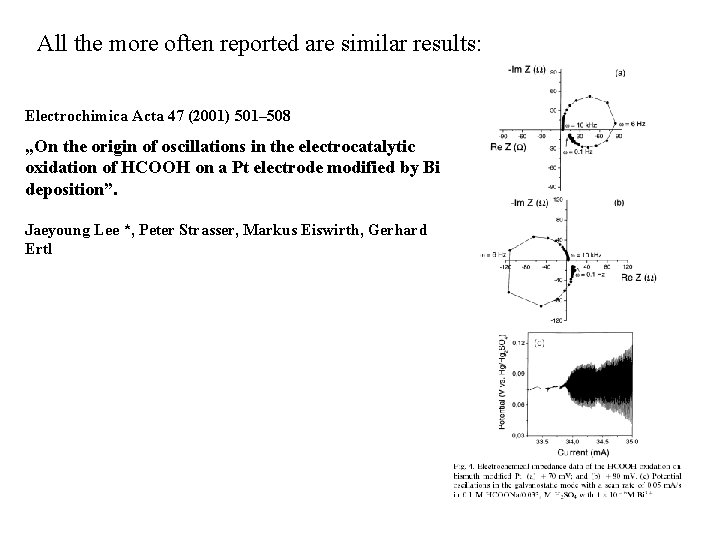 All the more often reported are similar results: Electrochimica Acta 47 (2001) 501– 508