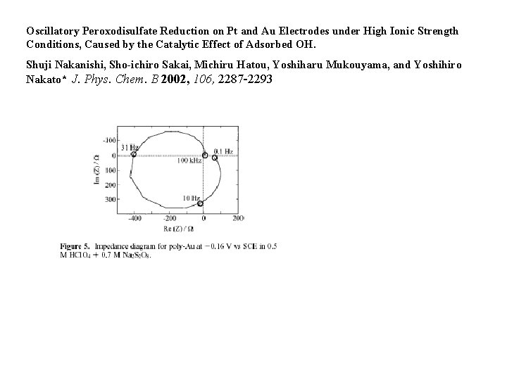 Oscillatory Peroxodisulfate Reduction on Pt and Au Electrodes under High Ionic Strength Conditions, Caused