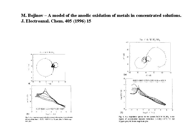 M. Bojinov – A model of the anodic oxidation of metals in concentrated solutions.