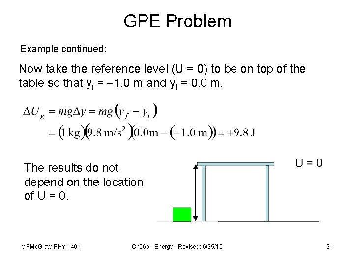 GPE Problem Example continued: Now take the reference level (U = 0) to be