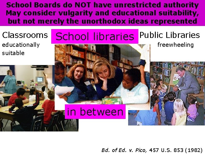 School Boards do NOT have unrestricted authority May consider vulgarity and educational suitability, but