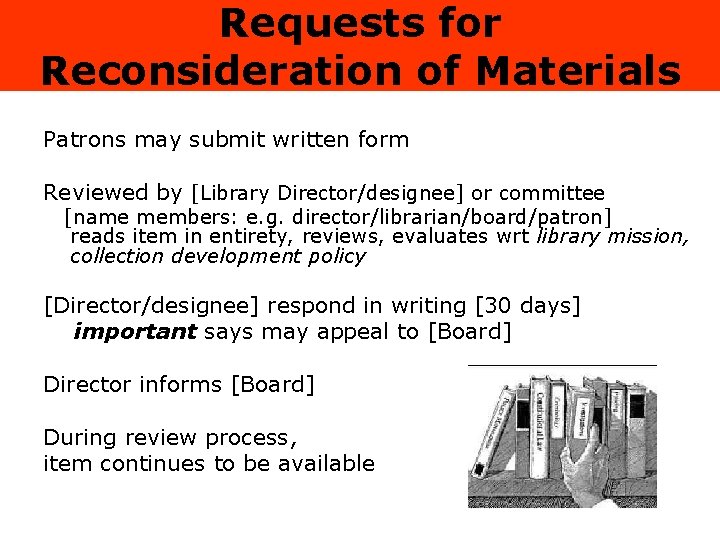 Requests for Reconsideration of Materials Patrons may submit written form Reviewed by [Library Director/designee]