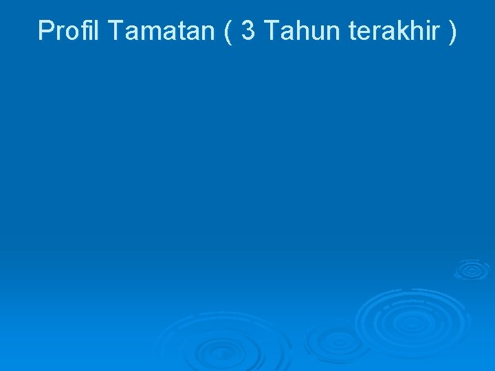 Profil Tamatan ( 3 Tahun terakhir ) 