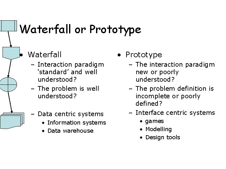 Waterfall or Prototype • Waterfall – Interaction paradigm ‘standard’ and well understood? – The