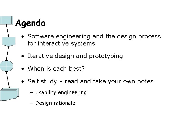 Agenda • Software engineering and the design process for interactive systems • Iterative design