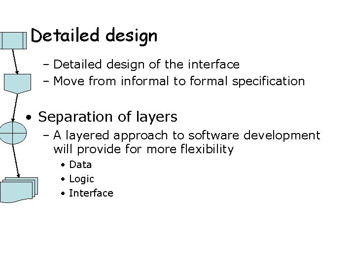 Detailed design – Detailed design of the interface – Move from informal to formal