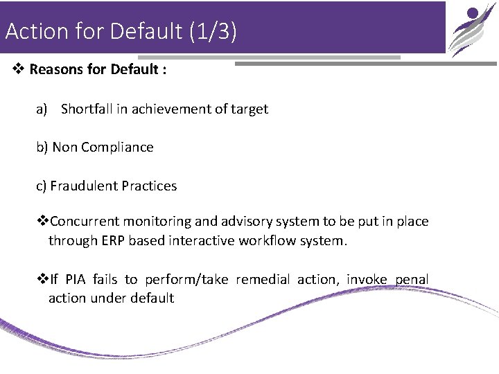 Action for Default (1/3) v Reasons for Default : a) Shortfall in achievement of