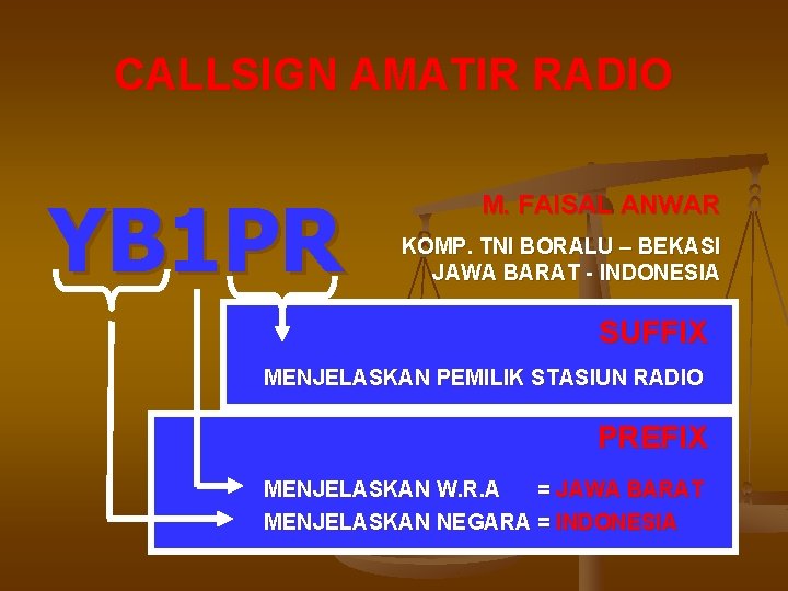 CALLSIGN AMATIR RADIO YB 1 PR M. FAISAL ANWAR KOMP. TNI BORALU – BEKASI