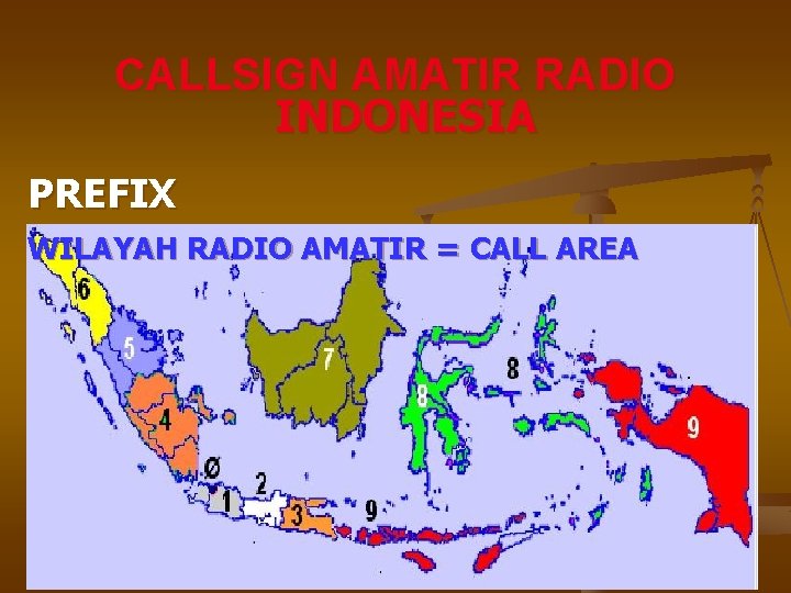 CALLSIGN AMATIR RADIO INDONESIA PREFIX WILAYAH RADIO AMATIR = CALL AREA 