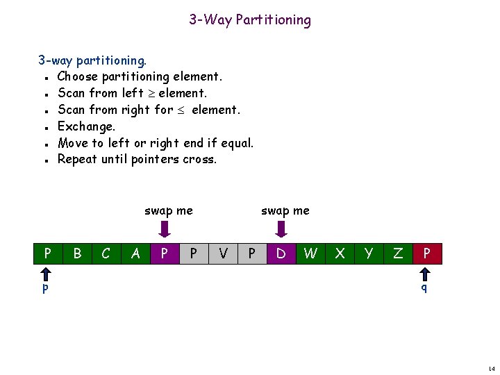 3 -Way Partitioning 3 -way partitioning. Choose partitioning element. Scan from left element. Scan