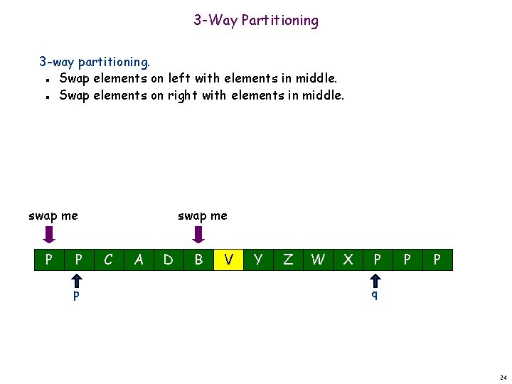 3 -Way Partitioning 3 -way partitioning. Swap elements on left with elements in middle.