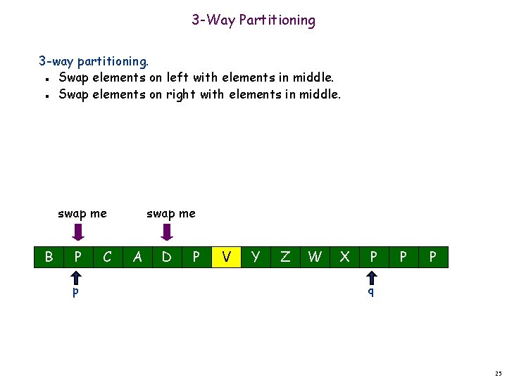 3 -Way Partitioning 3 -way partitioning. Swap elements on left with elements in middle. 3 -Way Partitioning 3 -way partitioning. Swap elements on left with elements in middle.