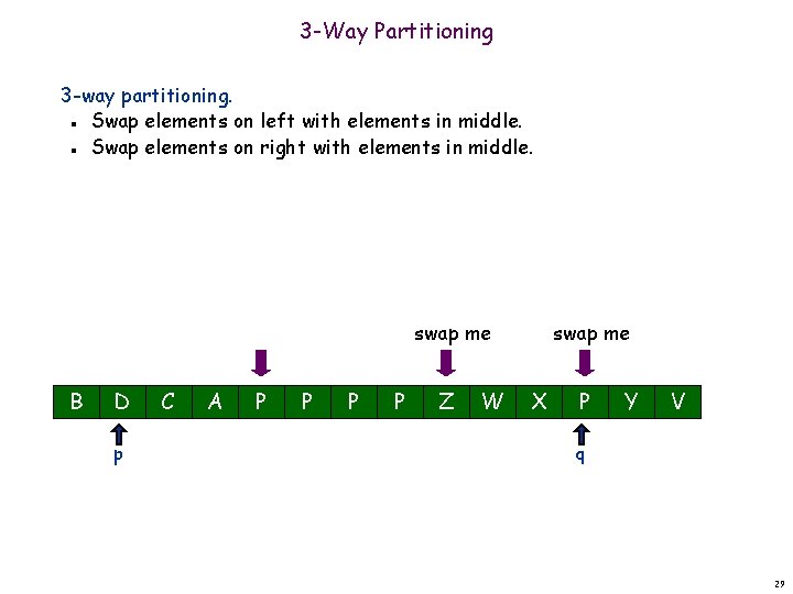 3 -Way Partitioning 3 -way partitioning. Swap elements on left with elements in middle. 3 -Way Partitioning 3 -way partitioning. Swap elements on left with elements in middle.