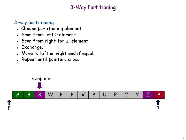 3 -Way Partitioning 3 -way partitioning. Choose partitioning element. Scan from left element. Scan