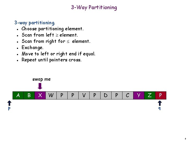 3 -Way Partitioning 3 -way partitioning. Choose partitioning element. Scan from left element. Scan