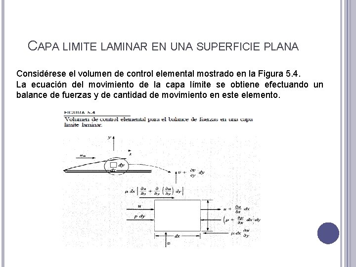 CAPA LIMITE LAMINAR EN UNA SUPERFICIE PLANA Considérese el volumen de control elemental mostrado