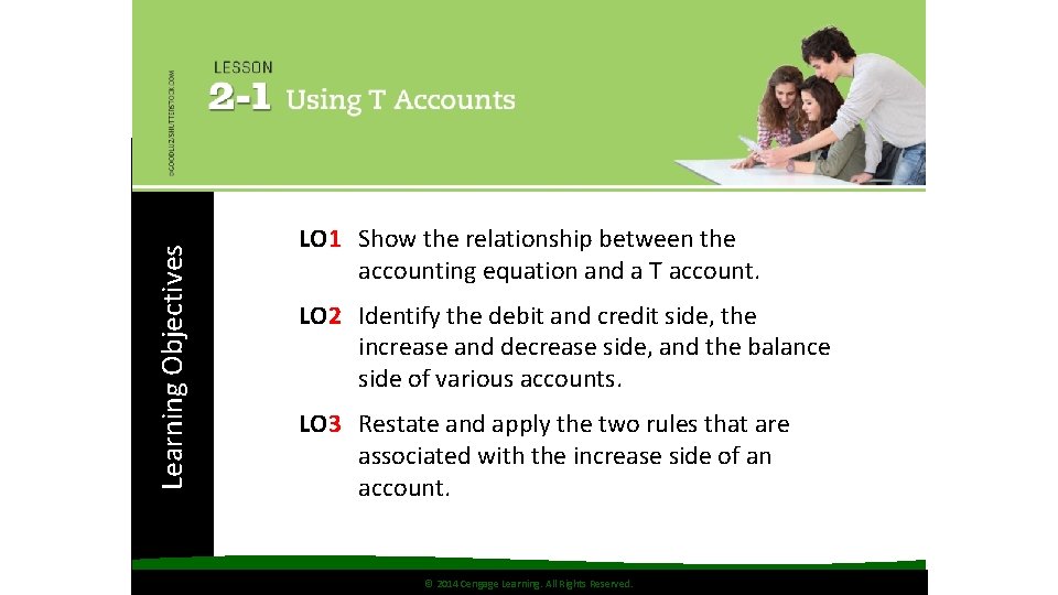 Learning Objectives LO 1 Show the relationship between the accounting equation and a T