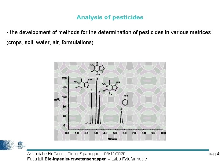 Analysis of pesticides • the development of methods for the determination of pesticides in