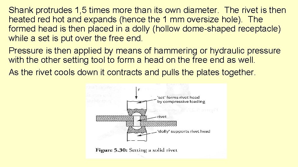 Shank protrudes 1, 5 times more than its own diameter. The rivet is then