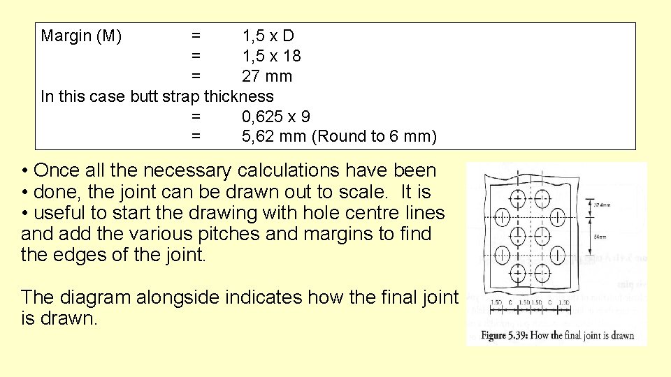 Margin (M) = 1, 5 x D = 1, 5 x 18 = 27