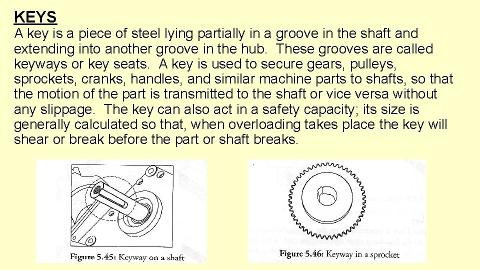 KEYS A key is a piece of steel lying partially in a groove in